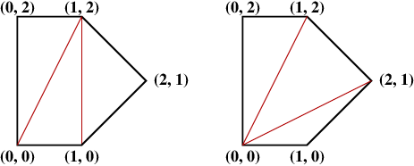 two triangulations of a pentagon