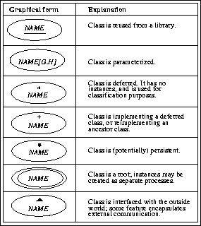 \begin{figure}
\centerline{\epsffile{headers.ps}}
\end{figure}