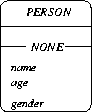 \begin{figure}
\centerline{\epsffile{private.ps}}
\end{figure}